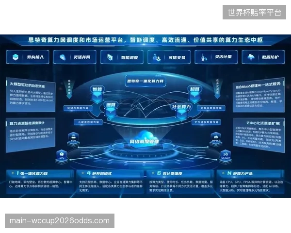 警惕“新基建”陷阱：部分场馆的分布式计算正沦为缺乏统一调度的“昂贵算力孤岛